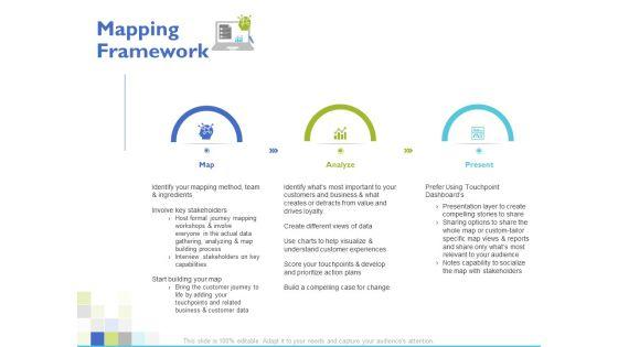 Customer_Experience_Mapping_Ppt_PowerPoint_Presentation_Complete_Deck_With_Slides_Slide_6.jpg