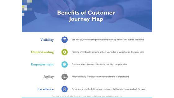 Customer_Experience_Mapping_Ppt_PowerPoint_Presentation_Complete_Deck_With_Slides_Slide_9.jpg