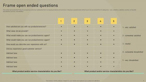 Customer_Experience_Optimization_Frame_Open_Ended_Questions_Mockup_PDF_Slide_1.jpg
