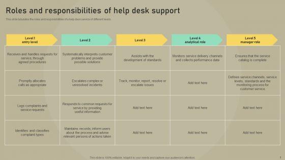 Customer_Experience_Optimization_Roles_And_Responsibilities_Of_Help_Desk_Support_Guidelines_PDF_Slide_1.jpg