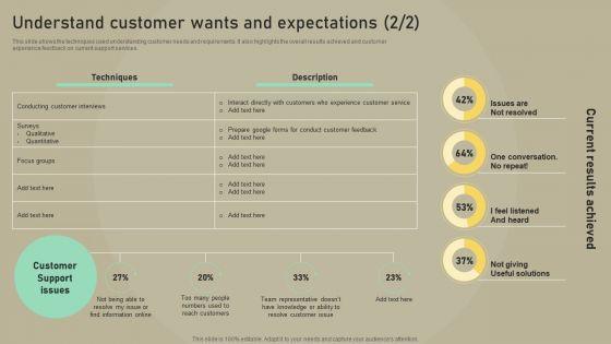 Customer_Experience_Optimization_Understand_Customer_Wants_And_Expectations_Mockup_PDF_Slide_2.jpg