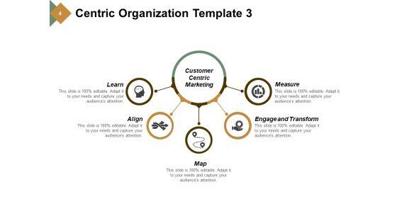 Customer_Experience_Organizational_Structure_Ppt_PowerPoint_Presentation_Complete_Deck_With_Slides_Slide_4.jpg