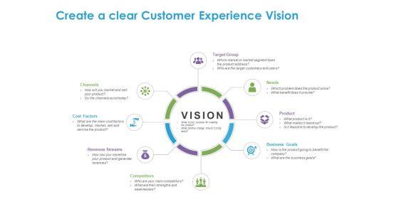 Customer_Experience_Process_Create_A_Clear_Customer_Experience_Vision_Ppt_Icon_Good_PDF_Slide_1.jpg