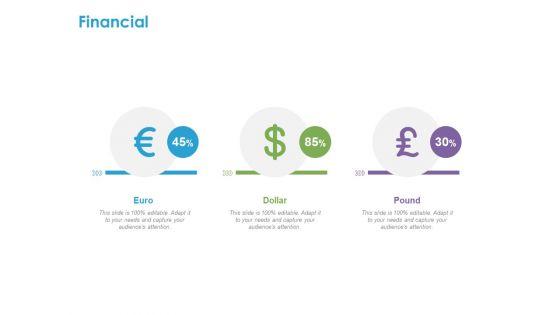 Customer_Experience_Process_Financial_Ppt_Model_Graphics_Pictures_PDF_Slide_1.jpg