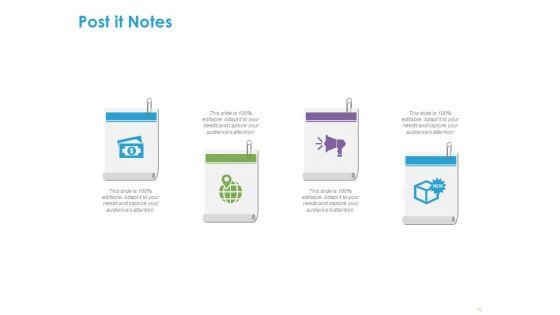Customer_Experience_Process_Ppt_PowerPoint_Presentation_Complete_Deck_With_Slides_Slide_16.jpg
