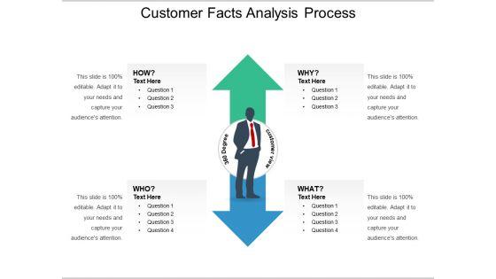 Customer_Facts_Analysis_Process_Ppt_PowerPoint_Presentation_Pictures_Topics_PDF_Slide_1.jpg