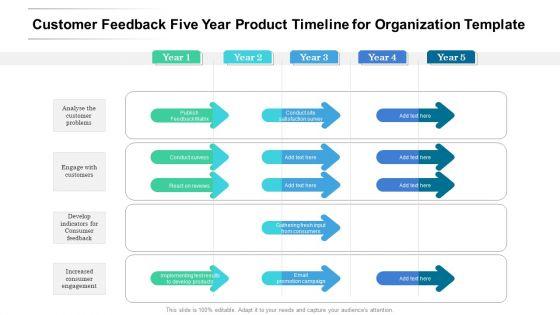 Customer_Feedback_Five_Year_Product_Timeline_For_Organization_Template_Designs_Slide_1.jpg