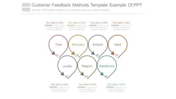 Customer_Feedback_Methods_Template_Example_Of_Ppt_1.jpg