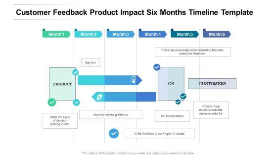Customer_Feedback_Product_Impact_Six_Months_Timeline_Template_Structure_Slide_1.jpg