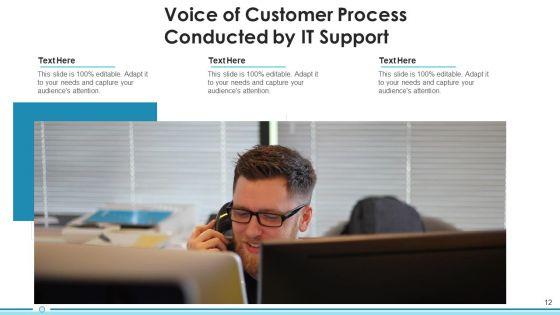 Customer_Feedback_Strategic_Opportunities_Ppt_PowerPoint_Presentation_Complete_Deck_With_Slides_Slide_12.jpg