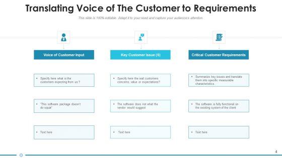 Customer_Feedback_Strategic_Opportunities_Ppt_PowerPoint_Presentation_Complete_Deck_With_Slides_Slide_4.jpg