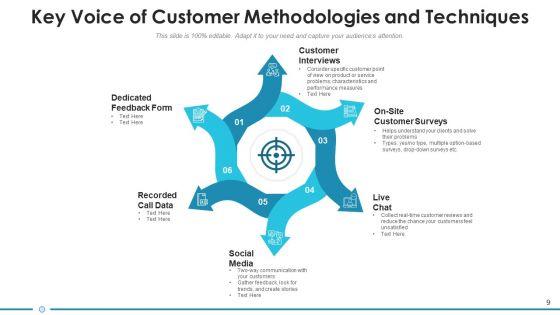 Customer_Feedback_Strategic_Opportunities_Ppt_PowerPoint_Presentation_Complete_Deck_With_Slides_Slide_9.jpg