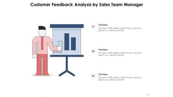 Customer_Feedback_Team_Customer_Ppt_PowerPoint_Presentation_Complete_Deck_Slide_4.jpg