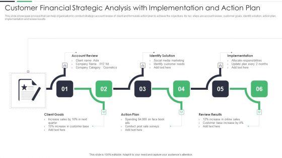 Customer_Financial_Strategic_Analysis_With_Implementation_And_Action_Plan_Ppt_PowerPoint_Presentation_Gallery_Slide_PDF_Slide_1.jpg