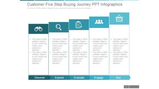 Customer_Five_Step_Buying_Journey_Ppt_PowerPoint_Presentation_Good_Slide_1.jpg