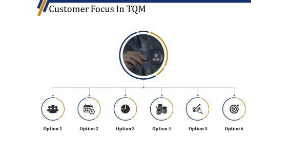 Customer_Focus_In_Tqm_Ppt_PowerPoint_Presentation_Infographic_Template_Professional_Slide_1.jpg