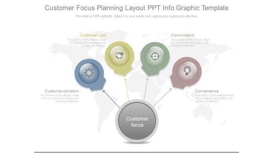 Customer_Focus_Planning_Layout_Ppt_Info_Graphic_Template_1.jpg