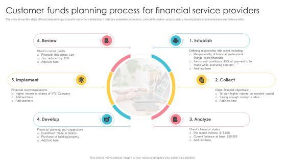 Customer_Funds_Planning_Process_For_Financial_Service_Providers_Information_PDF_Slide_1.jpg