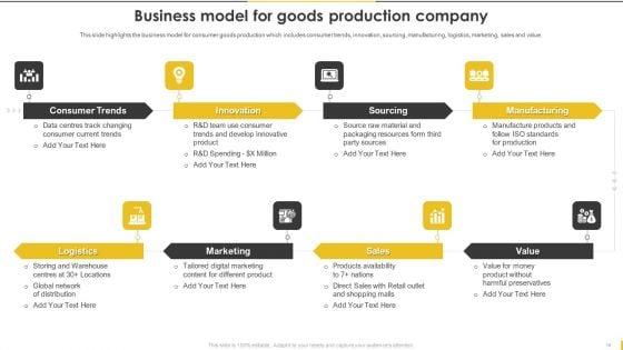 Customer_Goods_Production_Company_Profile_Ppt_PowerPoint_Presentation_Complete_Deck_With_Slides_Slide_16.jpg