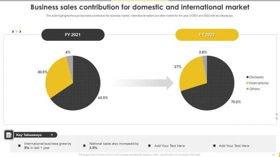 Customer_Goods_Production_Company_Profile_Ppt_PowerPoint_Presentation_Complete_Deck_With_Slides_Slide_27.jpg