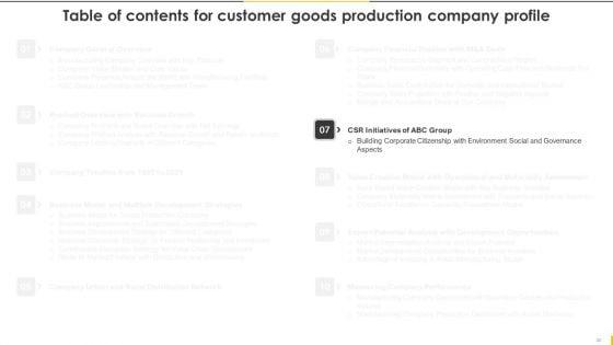 Customer_Goods_Production_Company_Profile_Ppt_PowerPoint_Presentation_Complete_Deck_With_Slides_Slide_30.jpg