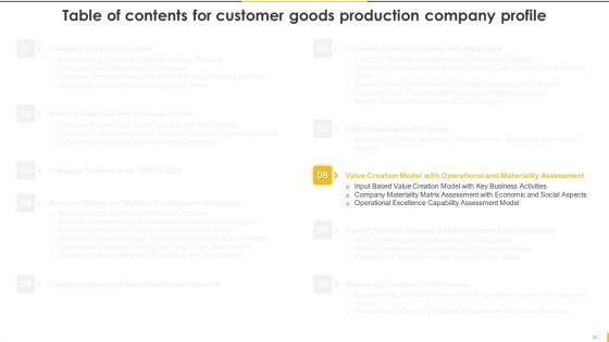 Customer_Goods_Production_Company_Profile_Ppt_PowerPoint_Presentation_Complete_Deck_With_Slides_Slide_32.jpg