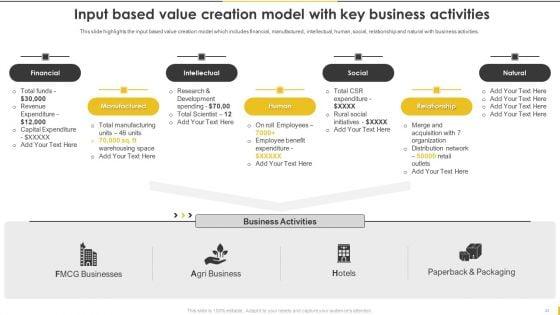 Customer_Goods_Production_Company_Profile_Ppt_PowerPoint_Presentation_Complete_Deck_With_Slides_Slide_33.jpg