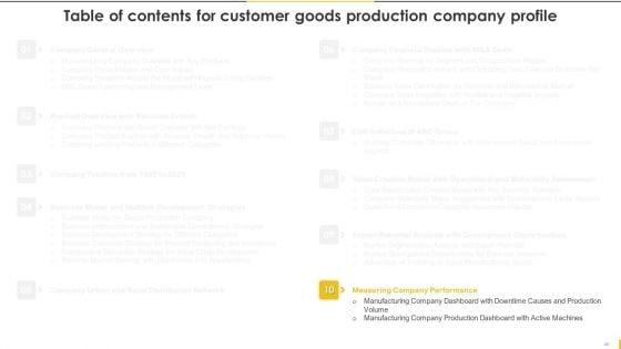 Customer_Goods_Production_Company_Profile_Ppt_PowerPoint_Presentation_Complete_Deck_With_Slides_Slide_40.jpg
