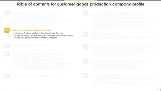 Customer_Goods_Production_Company_Profile_Ppt_PowerPoint_Presentation_Complete_Deck_With_Slides_Slide_9.jpg