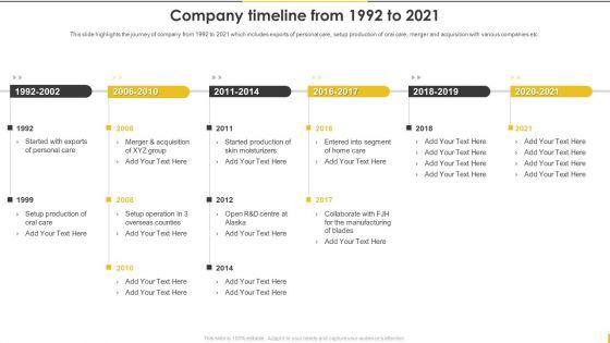 Customer_Goods_Production_Company_Timeline_From_1992_To_2021_Professional_PDF_Slide_1.jpg