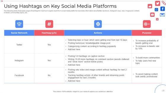 Customer_Group_Engagement_Through_Social_Media_Channels_Ppt_PowerPoint_Presentation_Complete_With_Slides_Slide_23.jpg