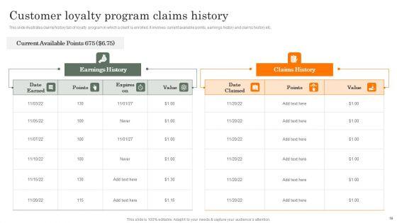 Customer_History_Ppt_PowerPoint_Presentation_Complete_Deck_With_Slides_Slide_16.jpg