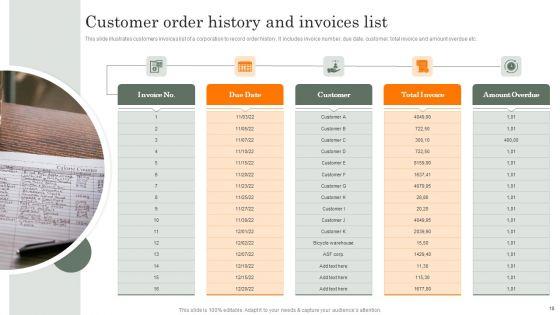 Customer_History_Ppt_PowerPoint_Presentation_Complete_Deck_With_Slides_Slide_18.jpg