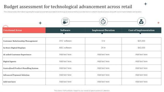 Customer_In_Store_Purchase_Experience_Budget_Assessment_For_Technological_Advancement_Information_PDF_Slide_1.jpg