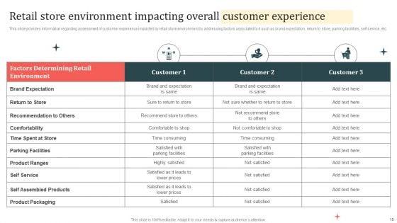 Customer_In_Store_Purchase_Experience_Improvement_Playbook_Ppt_PowerPoint_Presentation_Complete_Deck_With_Slides_Slide_15.jpg