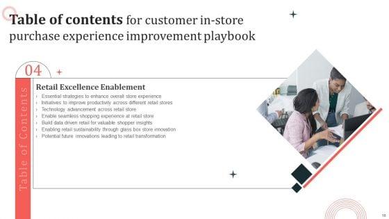 Customer_In_Store_Purchase_Experience_Improvement_Playbook_Ppt_PowerPoint_Presentation_Complete_Deck_With_Slides_Slide_16.jpg