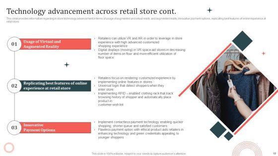 Customer_In_Store_Purchase_Experience_Improvement_Playbook_Ppt_PowerPoint_Presentation_Complete_Deck_With_Slides_Slide_19.jpg