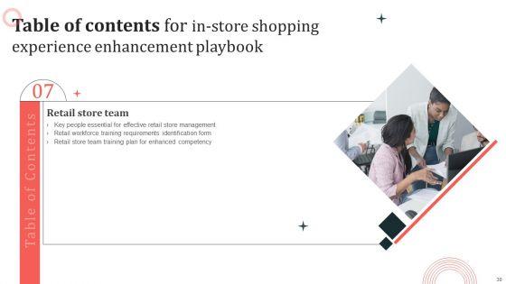 Customer_In_Store_Purchase_Experience_Improvement_Playbook_Ppt_PowerPoint_Presentation_Complete_Deck_With_Slides_Slide_30.jpg