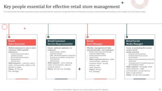 Customer_In_Store_Purchase_Experience_Improvement_Playbook_Ppt_PowerPoint_Presentation_Complete_Deck_With_Slides_Slide_31.jpg