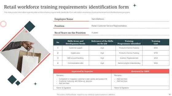 Customer_In_Store_Purchase_Experience_Improvement_Playbook_Ppt_PowerPoint_Presentation_Complete_Deck_With_Slides_Slide_32.jpg
