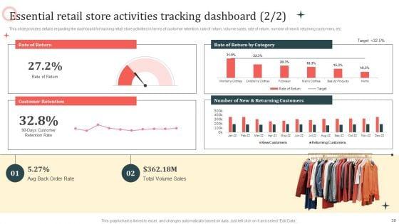 Customer_In_Store_Purchase_Experience_Improvement_Playbook_Ppt_PowerPoint_Presentation_Complete_Deck_With_Slides_Slide_39.jpg