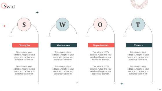 Customer_In_Store_Purchase_Experience_Improvement_Playbook_Ppt_PowerPoint_Presentation_Complete_Deck_With_Slides_Slide_51.jpg
