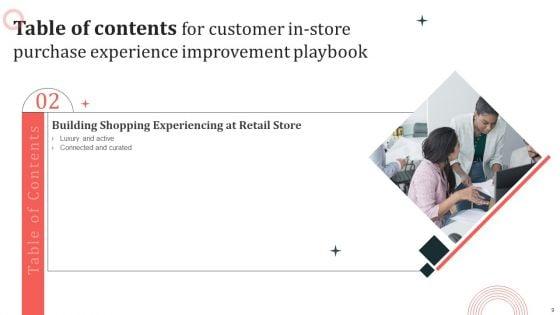 Customer_In_Store_Purchase_Experience_Improvement_Playbook_Ppt_PowerPoint_Presentation_Complete_Deck_With_Slides_Slide_9.jpg