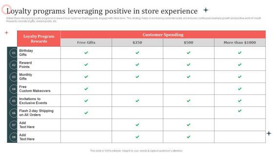Customer_In_Store_Purchase_Experience_Loyalty_Programs_Leveraging_Positive_In_Store_Information_PDF_Slide_1.jpg