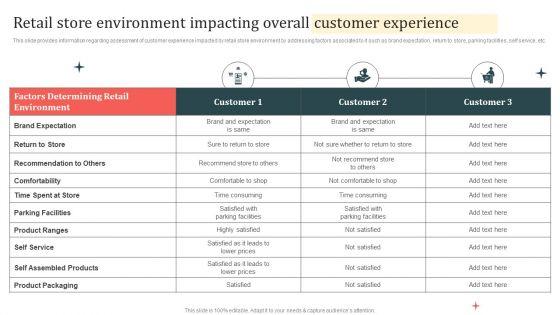 Customer_In_Store_Purchase_Experience_Retail_Store_Environment_Impacting_Overall_Rules_PDF_Slide_1.jpg