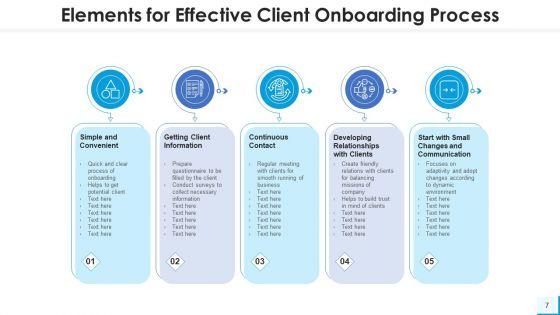 Customer_Induction_Evaluate_Clients_Ppt_PowerPoint_Presentation_Complete_Deck_With_Slides_Slide_7.jpg