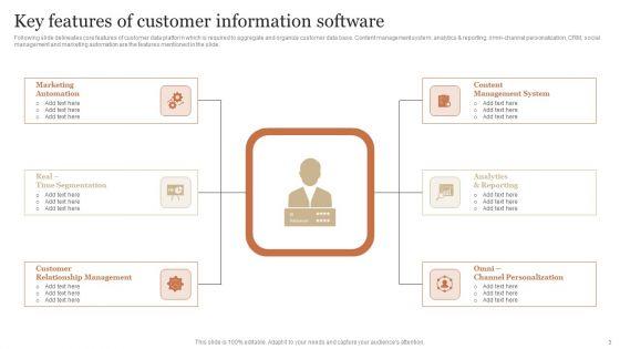 Customer_Information_Software_Ppt_PowerPoint_Presentation_Complete_Deck_With_Slides_Slide_3.jpg
