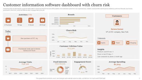 Customer_Information_Software_Ppt_PowerPoint_Presentation_Complete_Deck_With_Slides_Slide_7.jpg