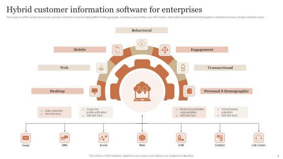 Customer_Information_Software_Ppt_PowerPoint_Presentation_Complete_Deck_With_Slides_Slide_8.jpg