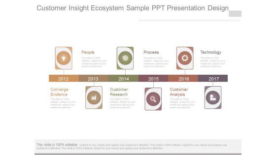 Customer_Insight_Ecosystem_Sample_Ppt_Presentation_Design_1.jpg